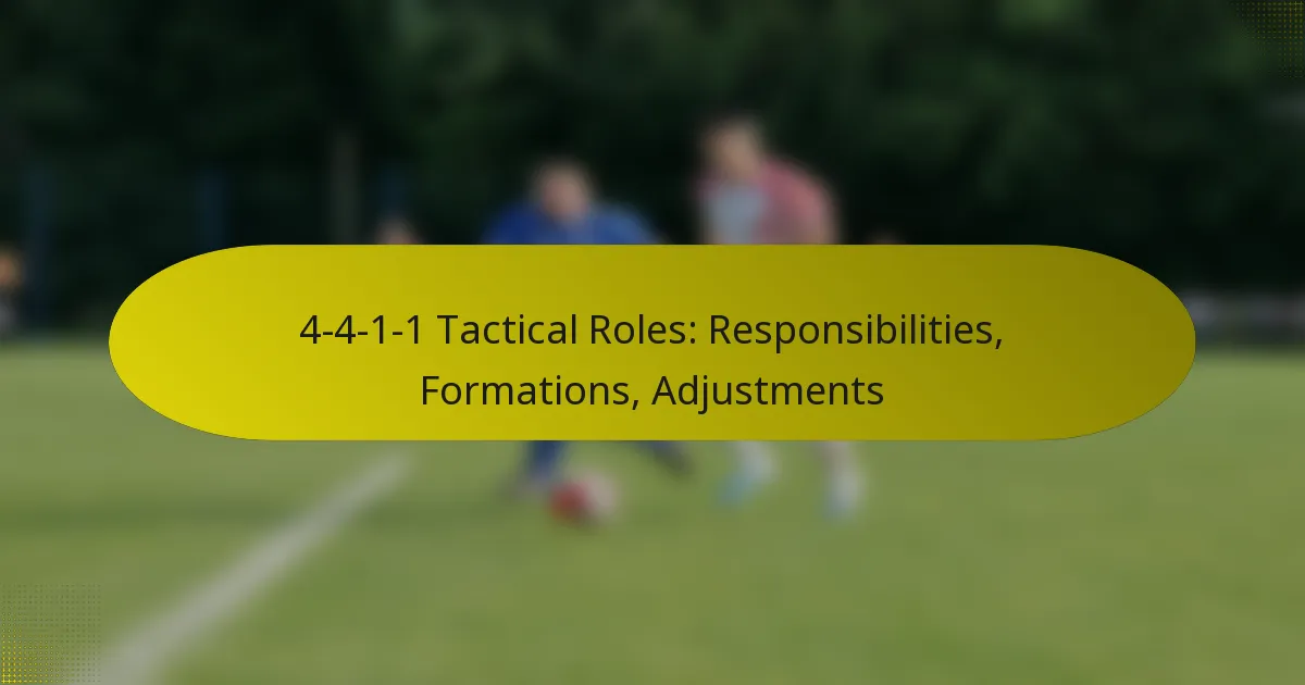 4-4-1-1 Tactical Roles: Responsibilities, Formations, Adjustments
